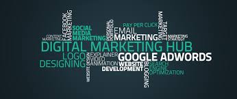 Crafting Conversion-Driven Content: The Art of Content Marketing